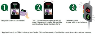 Illustration for article titled Every City Should Give Seniors a Card That Extends the Crosswalk Time